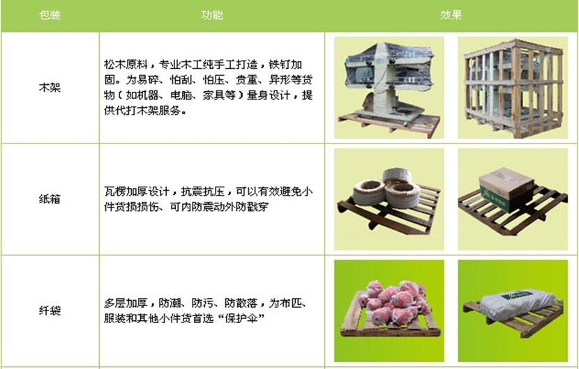 宜豐到香港貨運公司-宜豐至香港物流專線2022已更新(拼車發貨更省錢!)