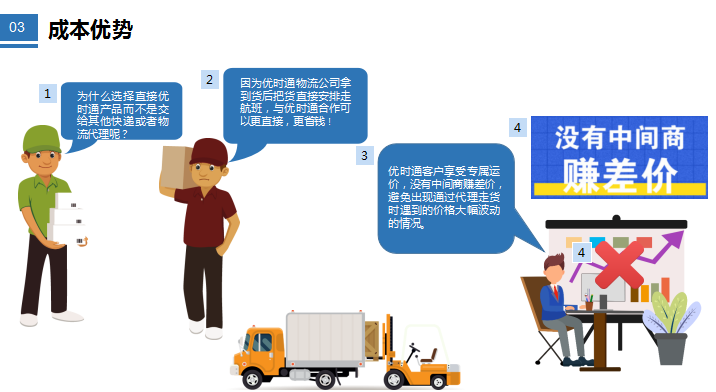 惠州到海南物流公司，惠州空運(yùn)到海南，惠州物流至海南專(zhuān)線
